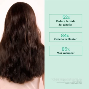 Champú anticaída Triphasic de René Furterer