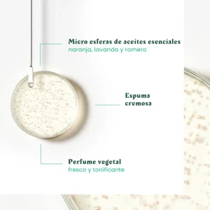 Champú anticaída Triphasic de René Furterer